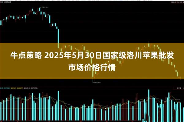 牛点策略 2025年5月30日国家级洛川苹果批发市场价格行情